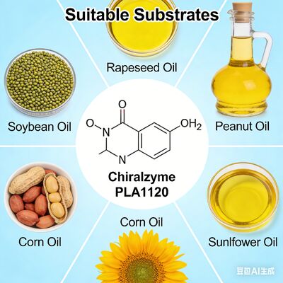 سعر جيد KDN Chiralzyme PLA1120: إنزيم رفيع لتفريغ النفط الخام الانترنت